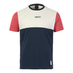 asw-navy